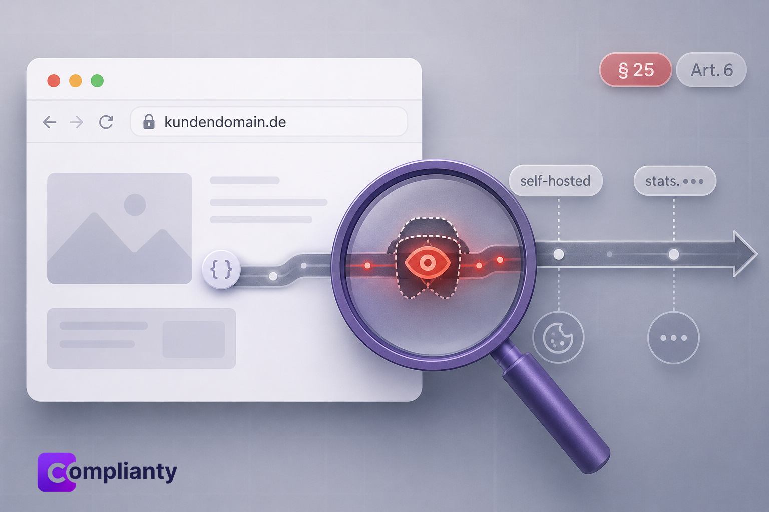 Der blinde Fleck der Cookie-Scanner: Wie man proxied & self-hosted Tracking erkennt — und ehrlich misst