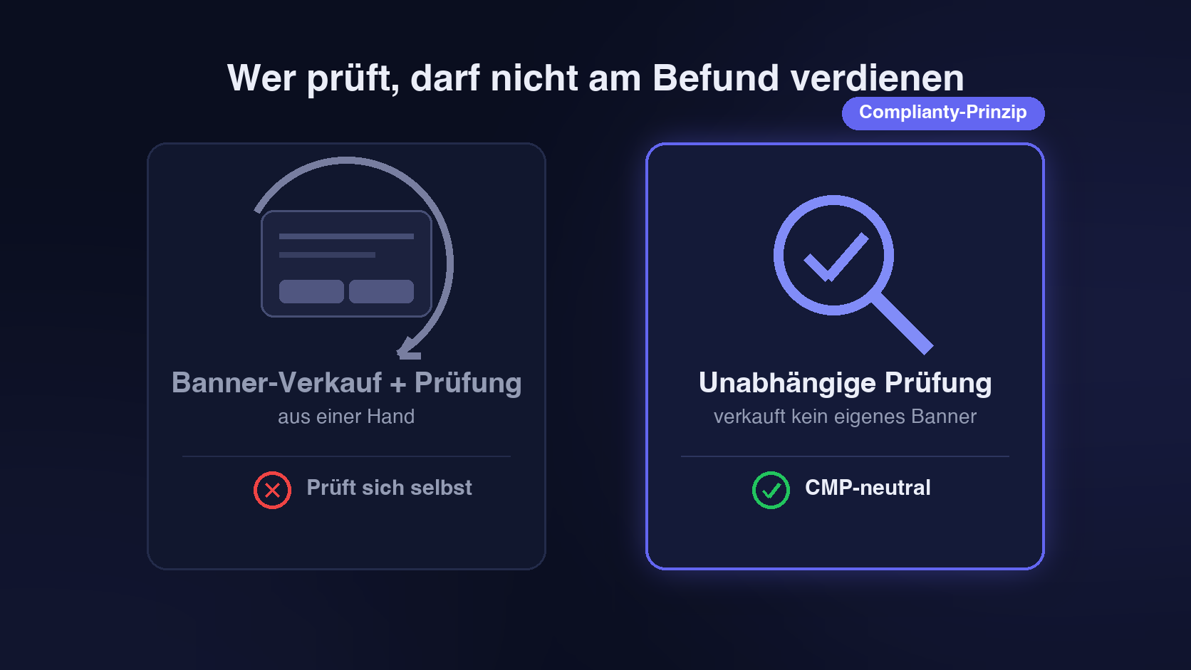 Warum Complianty bewusst kein Cookie-Banner verkauft: Wer prüft, darf nicht am Befund verdienen