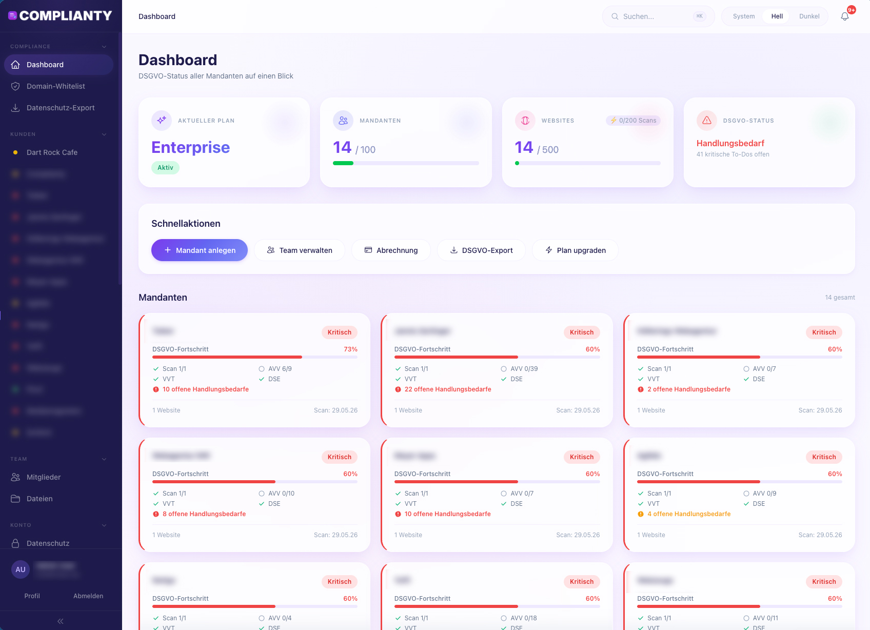 Complianty Agentur-Dashboard